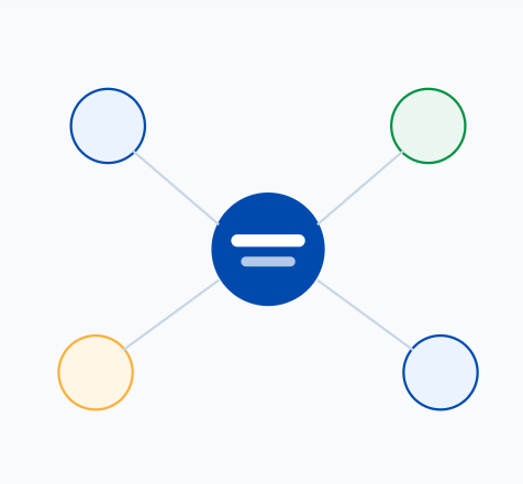 content strategy