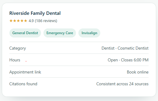 Local seo for dentists