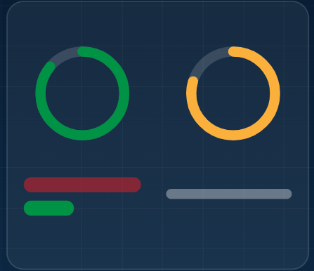 Technical SEO for architecture